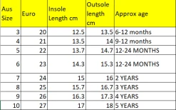 Salty Shreds Salty Wave Sandals- Mellow Yellow -Salty Shreds Shop sandalsizechart 0405ff9d 38cf 4c7f 88fd cf1c84cdaa8f